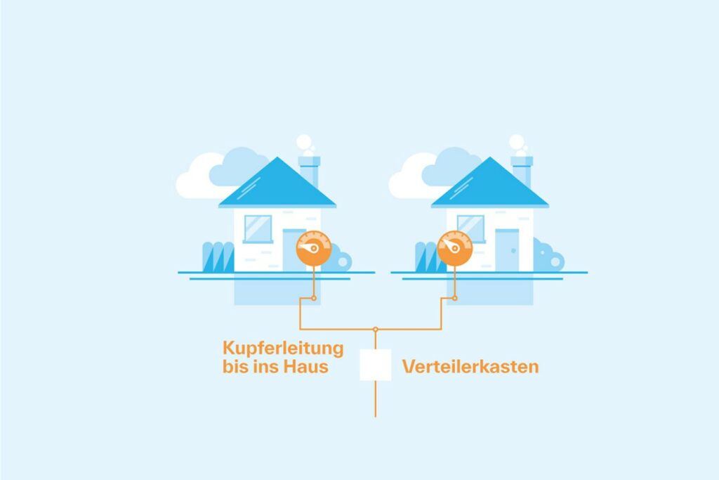 Vergleich zwischen Kupfer- und Glasfasertechnik – AVACOMM informiert über Vorteile von Glasfaser gegenüber herkömmlichem FTTC-Ausbau im Achental.